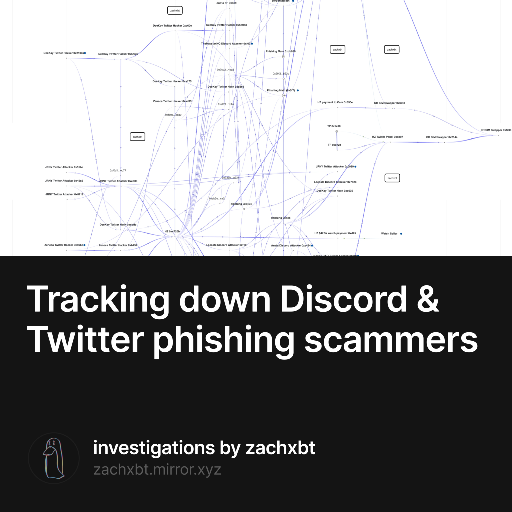 FearToxin Scanner PERMABANNED FROM DISCORD - Information - Scammer Info
